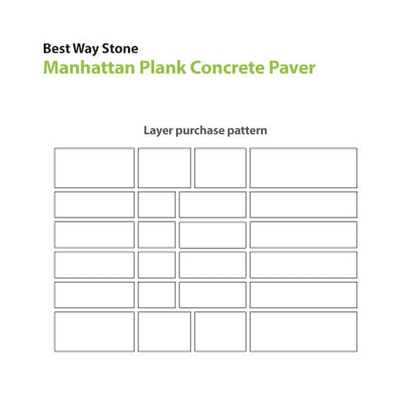 Best Way Stone Manhattan Plank